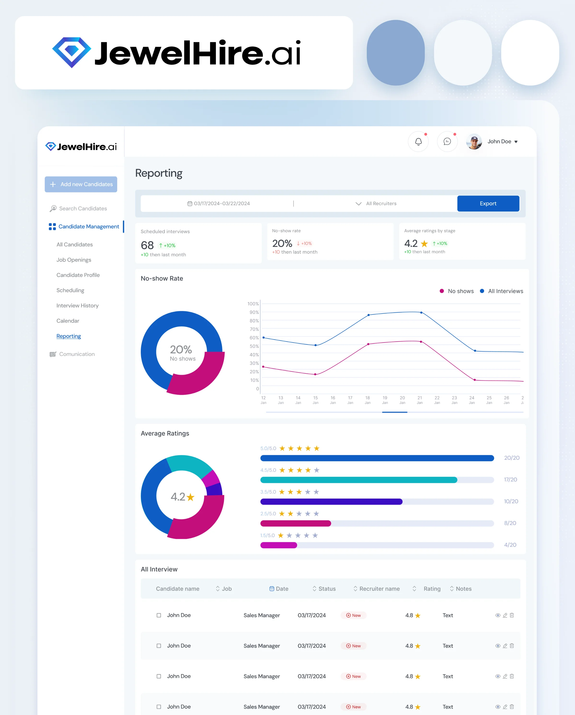 JewelHire – Jewelry Industry Recruitment Platform for Smart Hiring: image 3