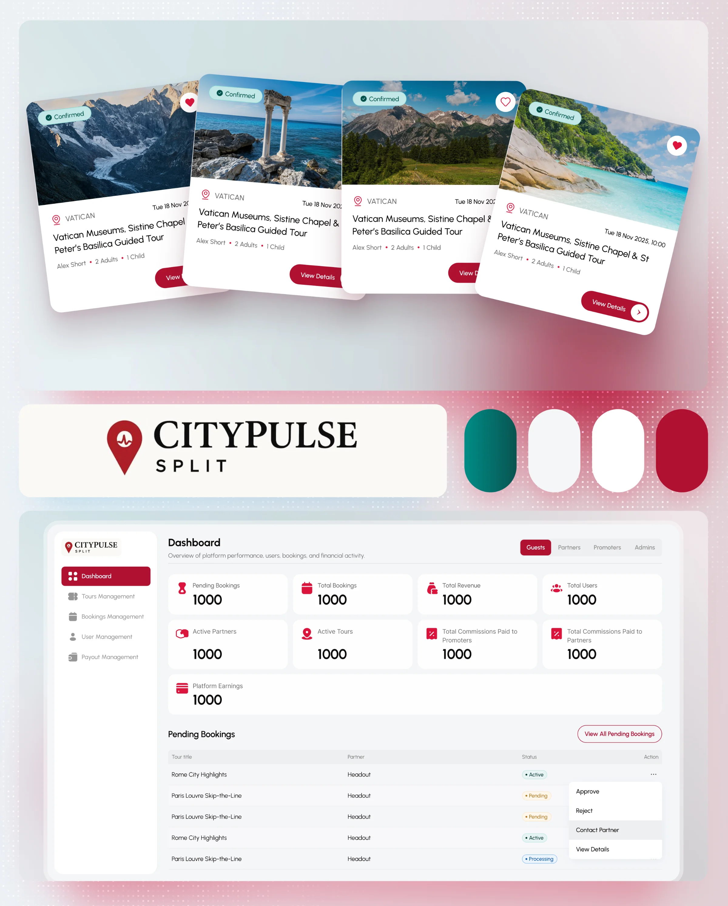 CityPulse: image 4