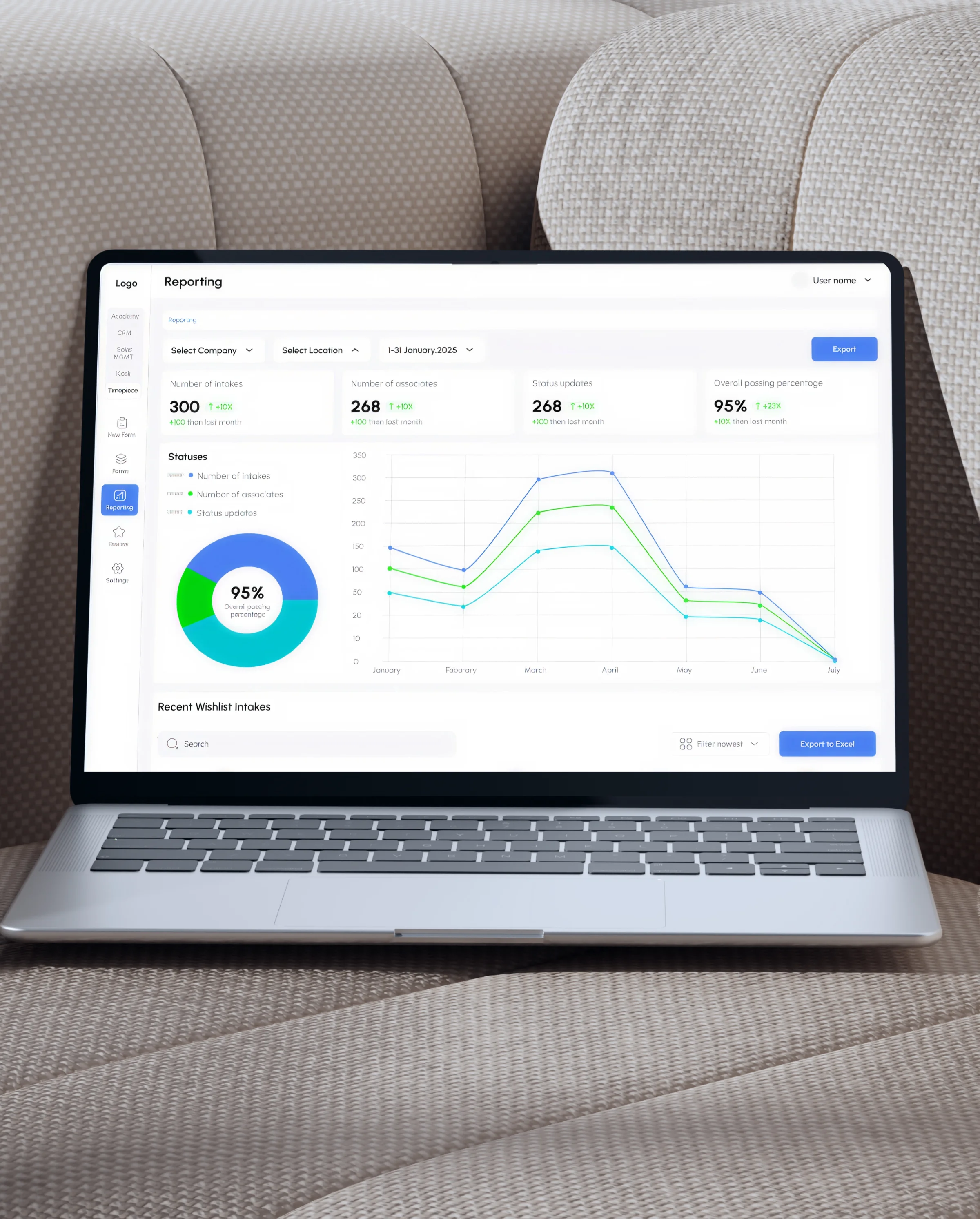 JewelLink – Jewelry CRM & Sales Training Platform for Retail Stores