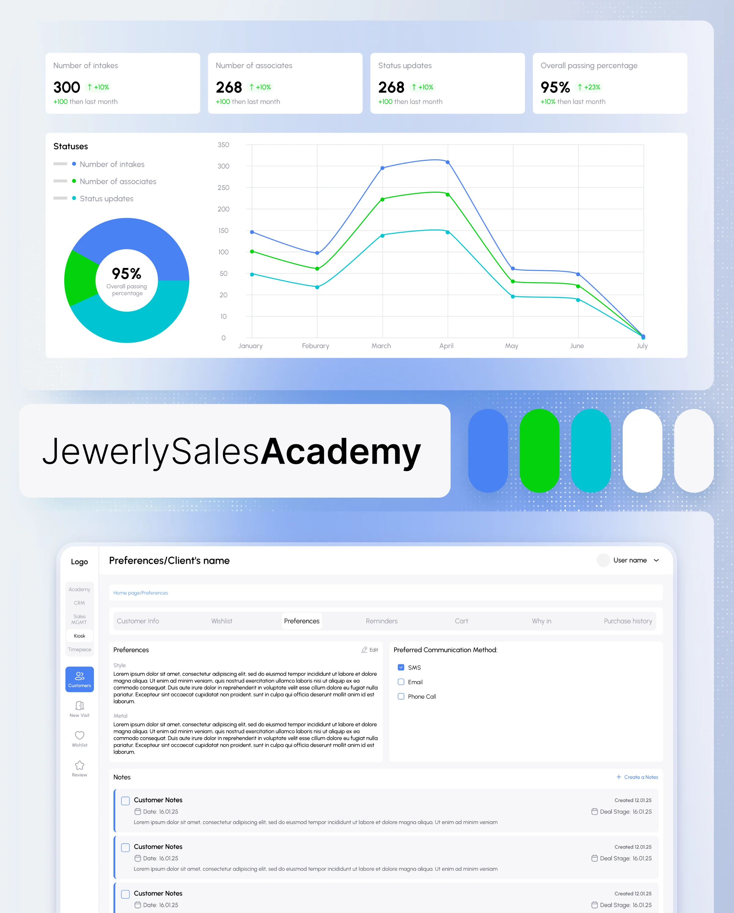 JewelLink – Jewelry CRM & Sales Training Platform for Retail Stores: image 3